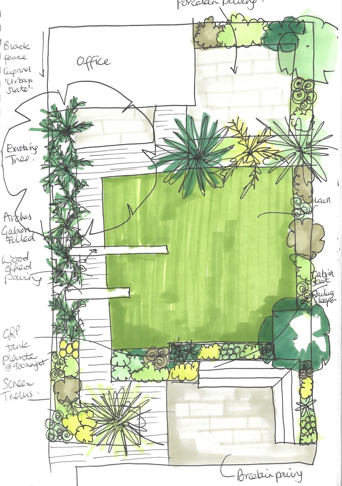 Garden Consultations