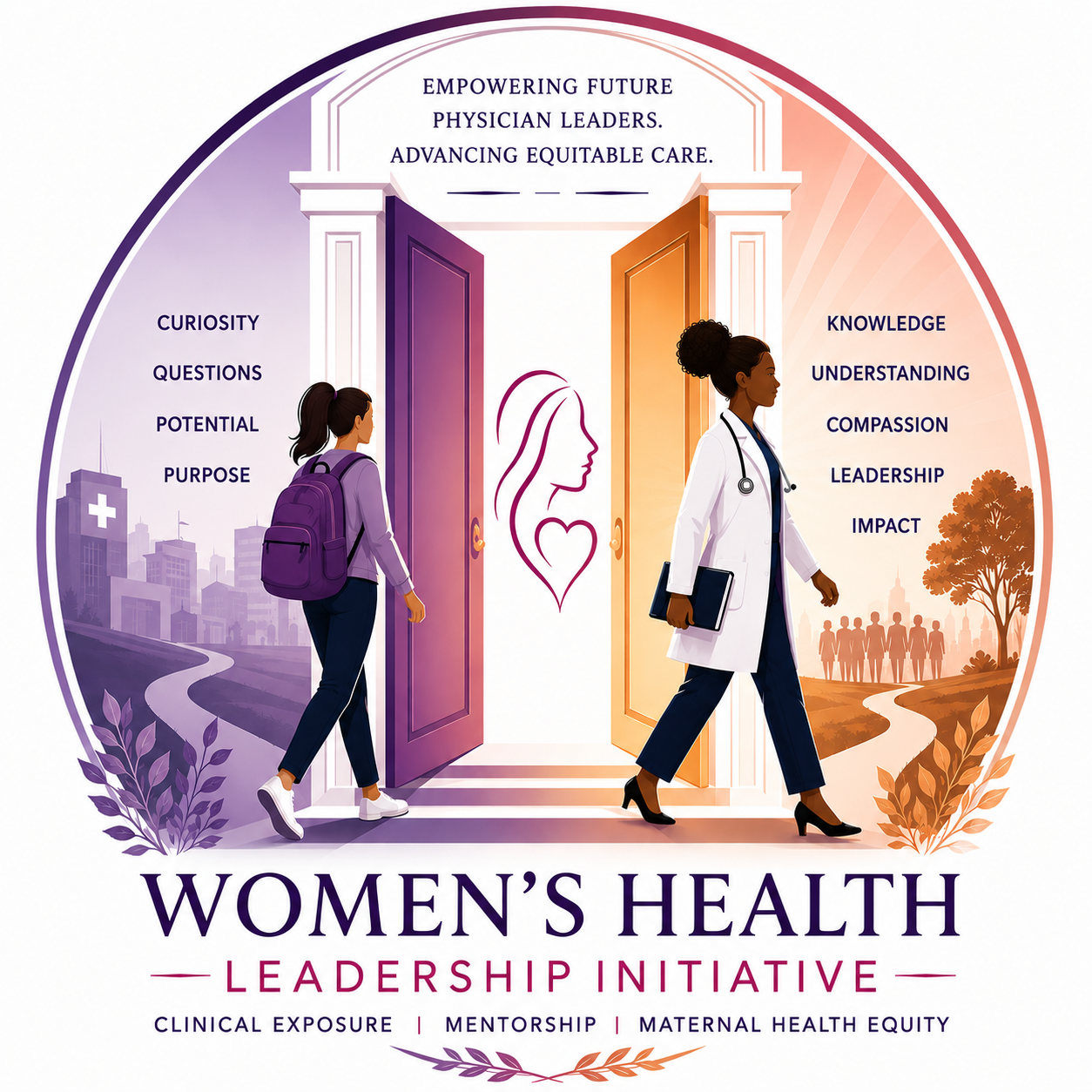 The Women's Health Leadership Initiative