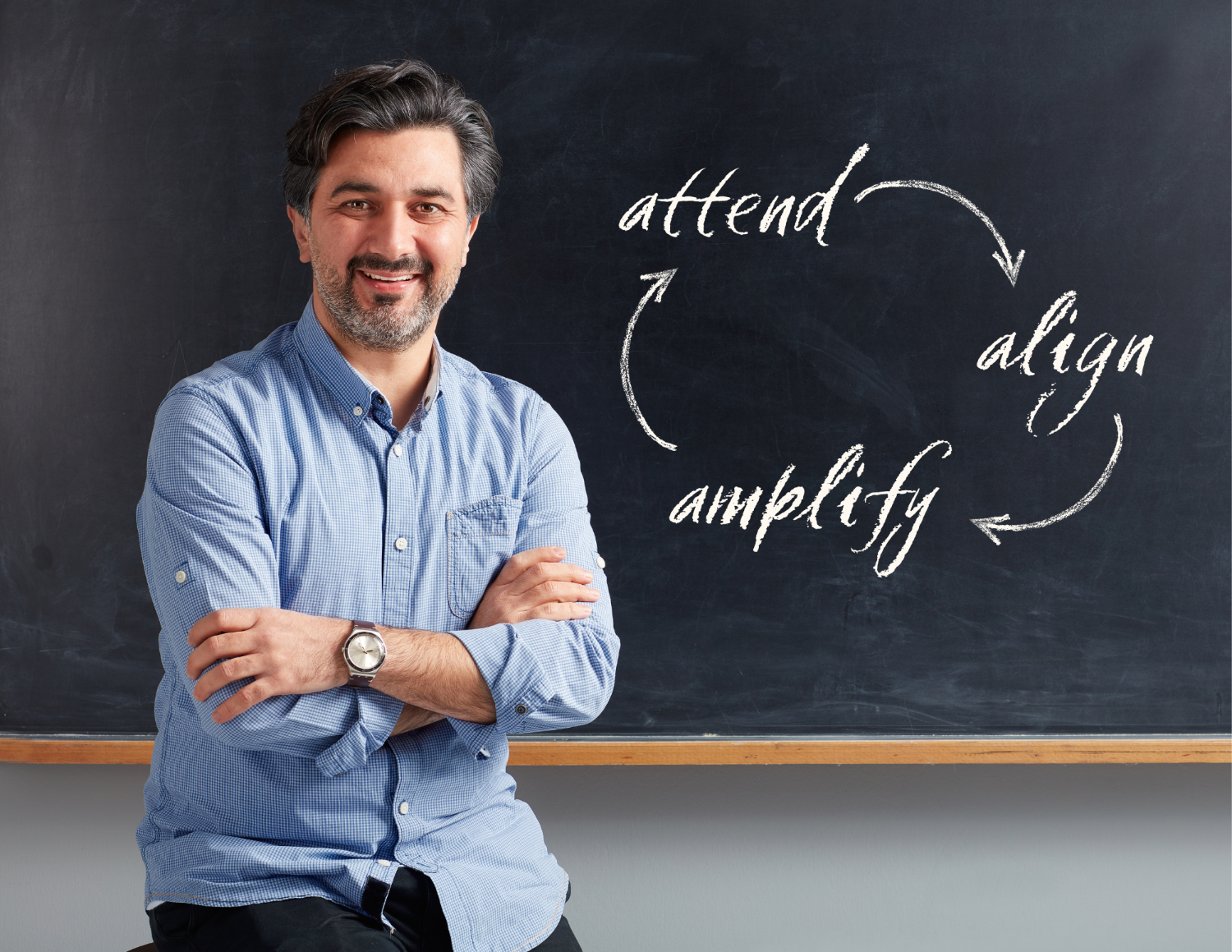 A man beside a chalkboard showing attend, align and amplify in a cycle