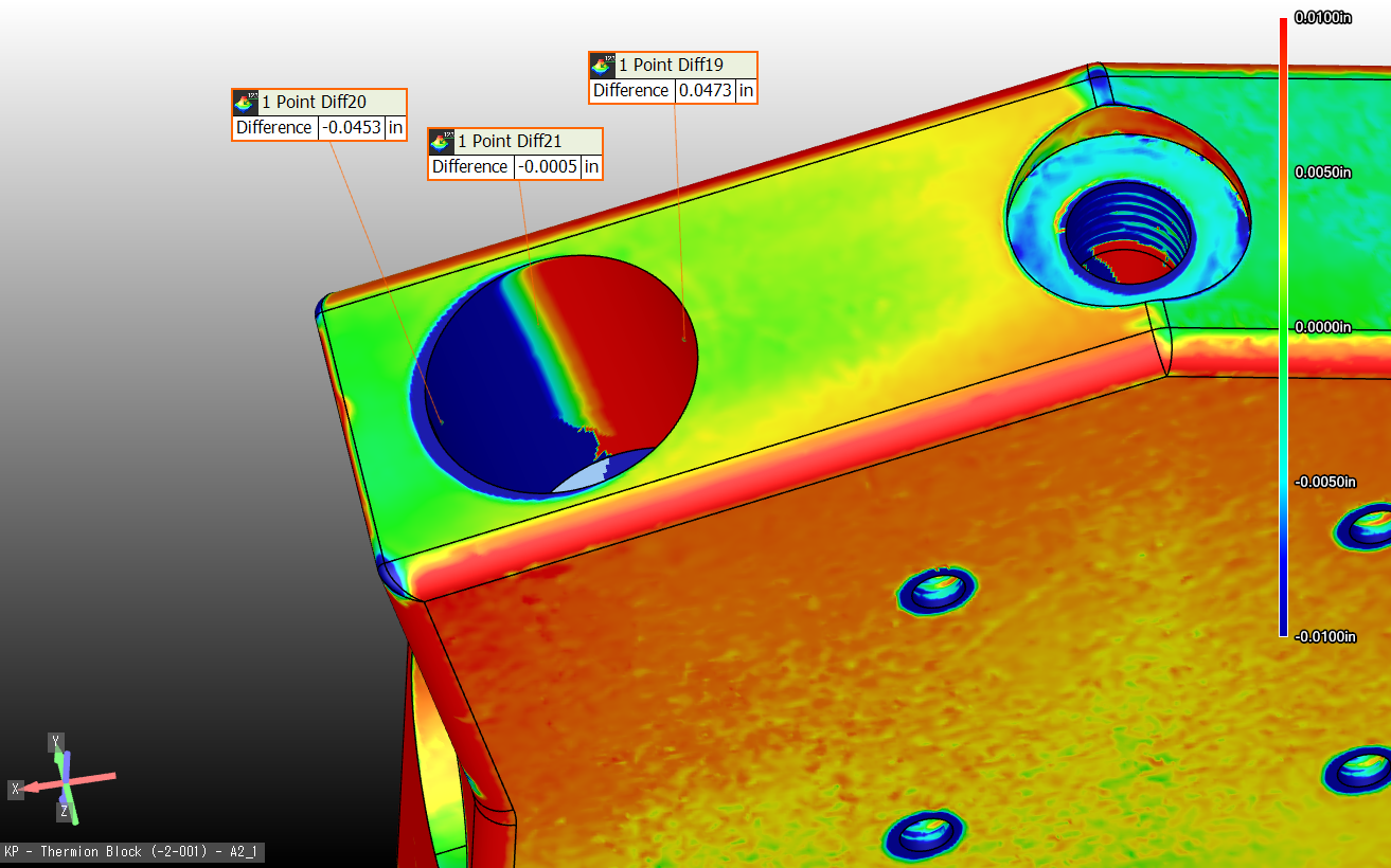 High-precision surface deviation measurement analysis.