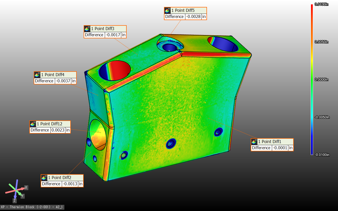 Complex geometry metrology inspection overlay.