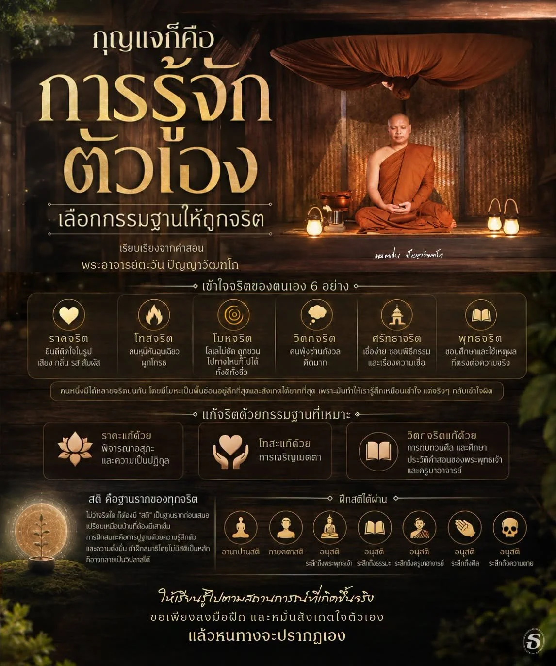 กุญแจก็คือการรู้จักตัวเอง เลือกกรรมฐานให้ถูกจริต