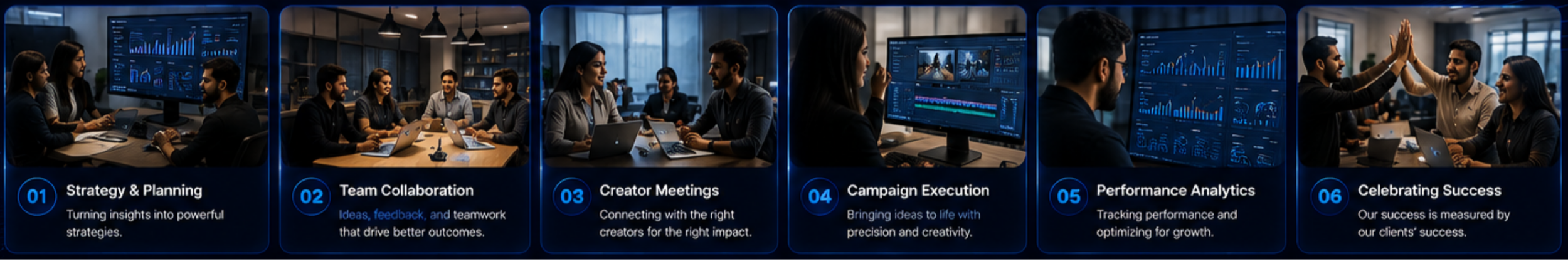 Six different images showing meetings and work activities in an office setting, with each image accompanied by a numbered caption about strategy, collaboration, meetings, campaign execution, analytics, and success.