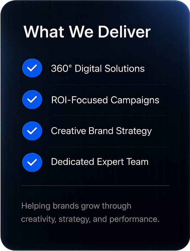 A mobile screen displaying a marketing or business presentation slide titled "What We Deliver" with four bullet points: 360° Digital Solutions, ROI-Focused Campaigns, Creative Brand Strategy, Dedicated Expert Team, and a footer stating "Helping brands grow through creativity, strategy, and performance."