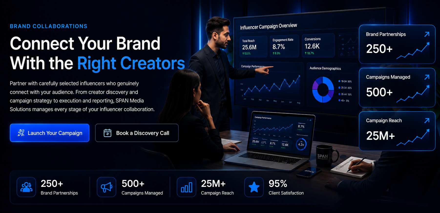 A promotional image for a brand collaboration platform showing a man and a woman working with data charts on large screens. The text highlights connecting brands with influencers, campaign statistics, and partnership metrics.