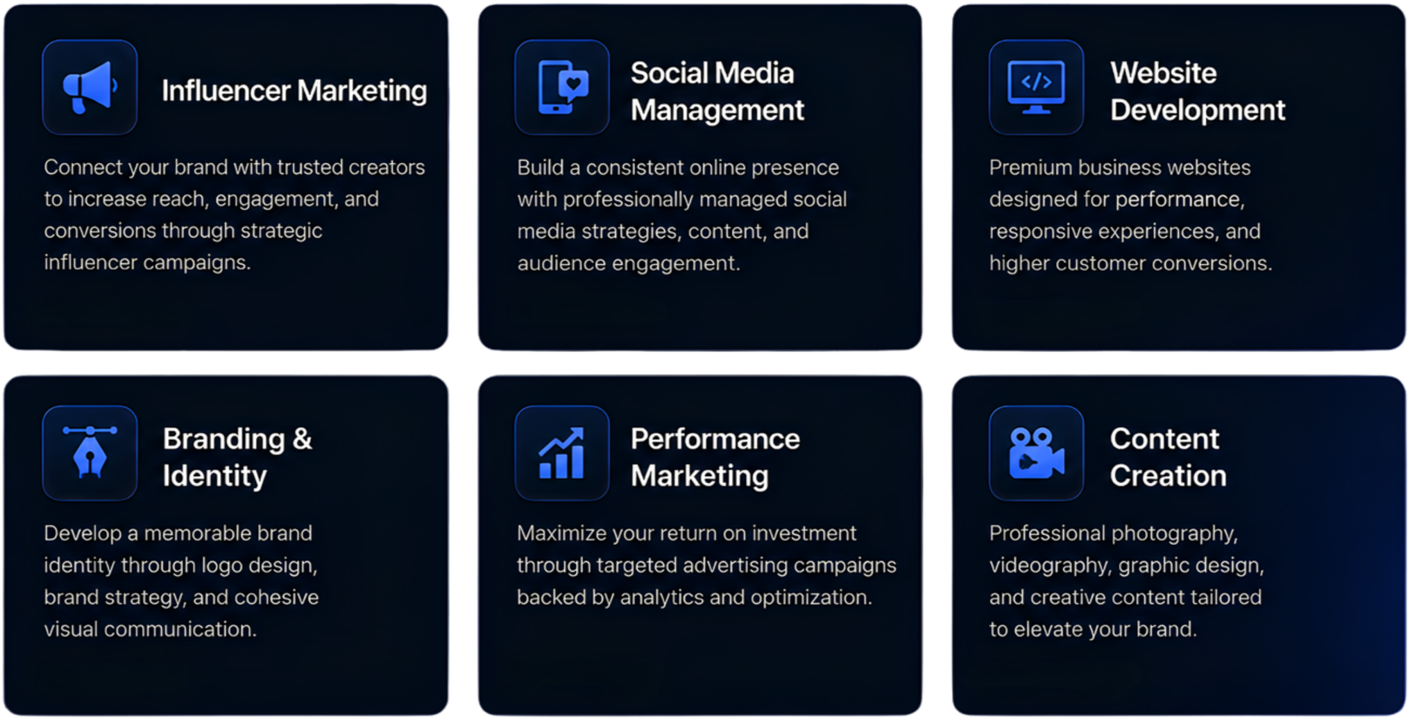 Graphical interface with six sections related to marketing services. The titles include Influencer Marketing, Social Media Management, Website Development, Branding & Identity, Performance Marketing, and Content Creation, each with a brief description of the service.