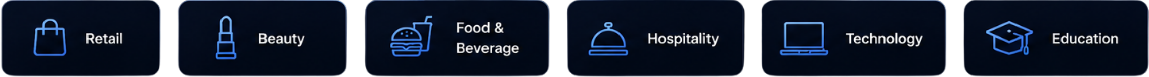 Icons and labels for different sectors: Retail, Beauty, Food & Beverage, Hospitality, Technology, Education.