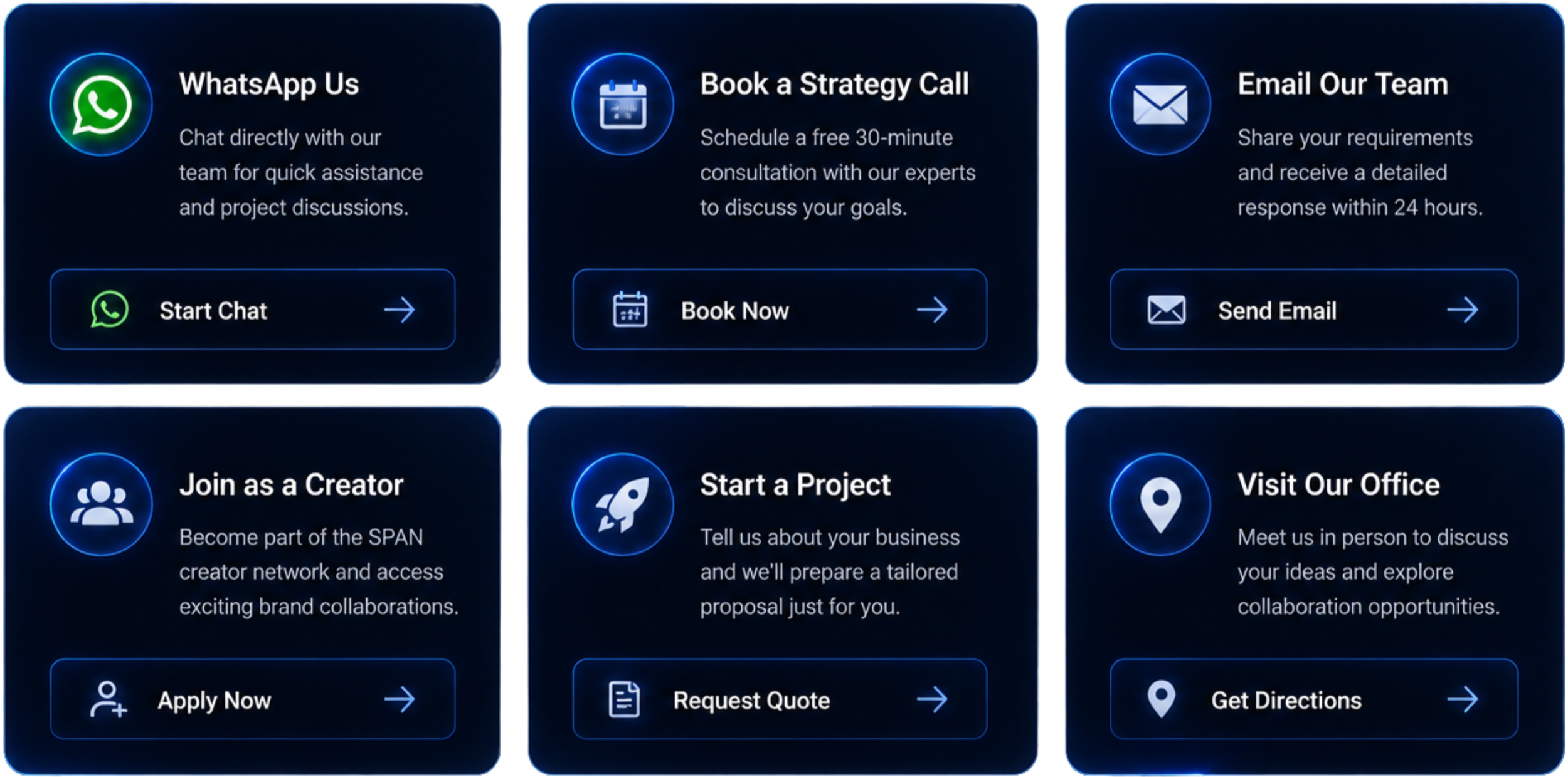 A digital interface with six options for business services: 1. WhatsApp Us - Chat directly with our team for quick assistance and project discussions, with a button labeled 'Start Chat'; 2. Book a Strategy Call - Schedule a free 30-minute consultation, with a button labeled 'Book Now'; 3. Email Our Team - Share requirements and receive a response within 24 hours, with a button labeled 'Send Email'; 4. Join as a Creator - Become part of the SPAN creator network, with a button labeled 'Apply Now'; 5. Start a Project - Tell about your business for a tailored proposal, with a button labeled 'Request Quote'; 6. Visit Our Office - Meet in person to discuss ideas and collaboration opportunities, with a button labeled 'Get Directions'.