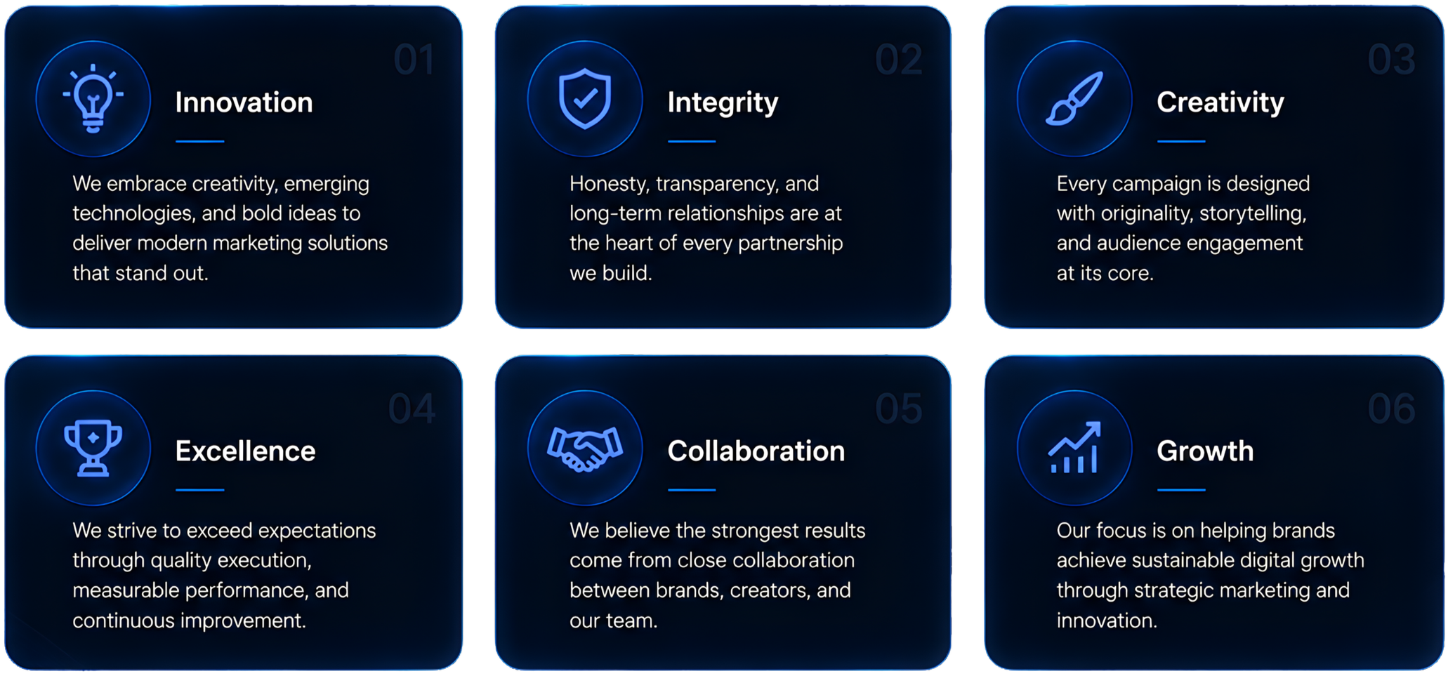 A digital infographic listing company values including Innovation, Integrity, Creativity, Excellence, Collaboration, and Growth, each accompanied by icons and descriptions.
