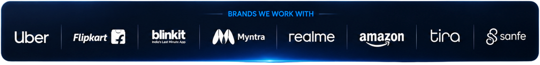 A digital graphic displaying the logo of brands including Uber, Flipkart, Blinkit, Myntra, Realme, Amazon, Tira, and Sanfe under the heading 'Brands We Work With'.