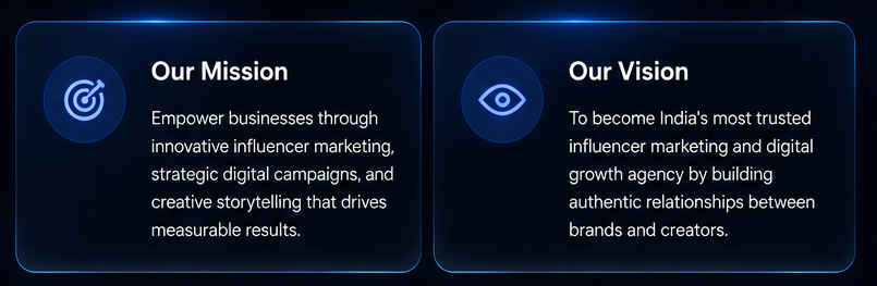 Two sections of a presentation slide, one titled 'Our Mission' and the other 'Our Vision'. The mission highlights empowering businesses through influencer marketing, digital campaigns, and creative storytelling. The vision aims to establish trust as India's leading influencer marketing and digital growth agency by building authentic brand-creator relationships.