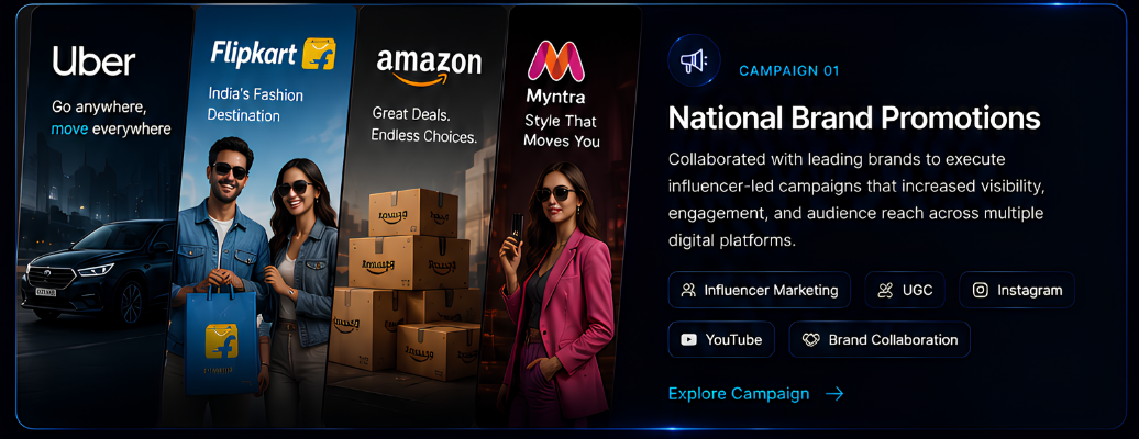 Digital banner advertising national brand promotions through influencer marketing, UGC, Instagram, YouTube, and brand collaboration, featuring people with shopping bags and boxes from Amazon, Flipkart, and Myntra.