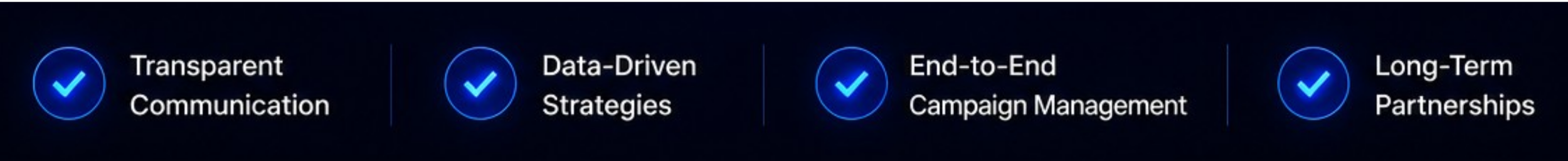 Four icons with blue checkmarks above texts: 'Transparent Communication', 'Data-Driven Strategies', 'End-to-End Campaign Management', and 'Long-Term Partnerships' on a dark background.