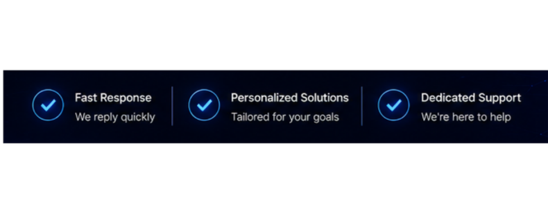 Three sections with checkmarks and text: 'Fast Response - We reply quickly,' 'Personalized Solutions - Tailored for your goals,' 'Dedicated Support - We're here to help.'