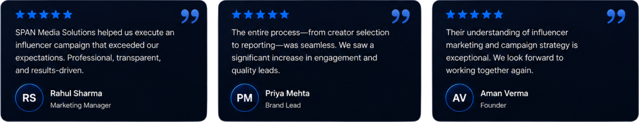 Customer reviews of SPAN Media Solutions with star ratings, praising their influencer campaign management, from Rahul Sharma, Priya Mehta, and Aman Verma, with their titles as Marketing Manager, Brand Lead, and Founder.