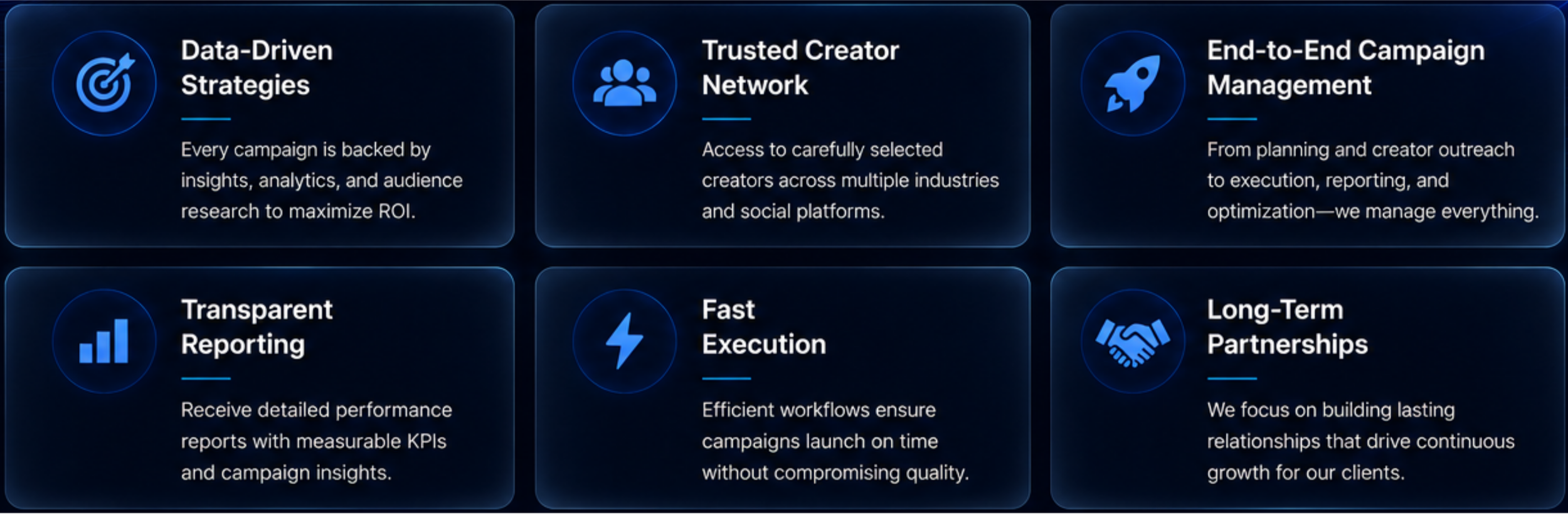Digital infographic detailing six marketing service features: Data-Driven Strategies, Trusted Creator Network, End-to-End Campaign Management, Transparent Reporting, Fast Execution, and Long-Term Partnerships; each with icons and brief descriptions.
