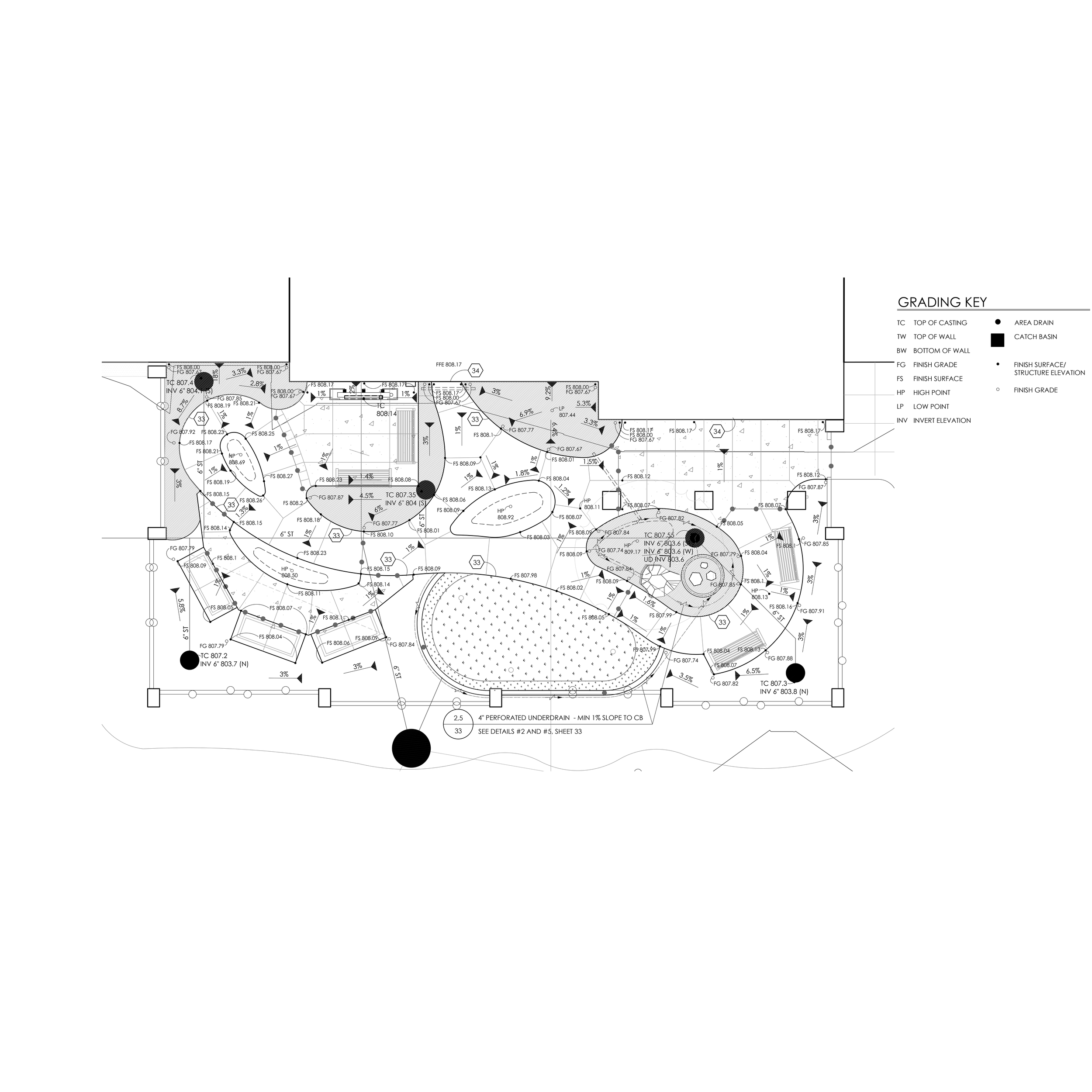 MC garden grading SQUARE.png