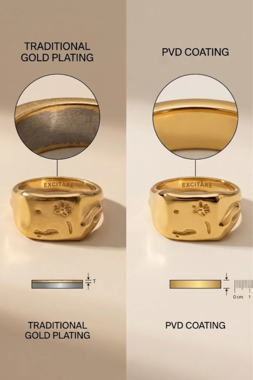 Gold pvd titanyum kaplama