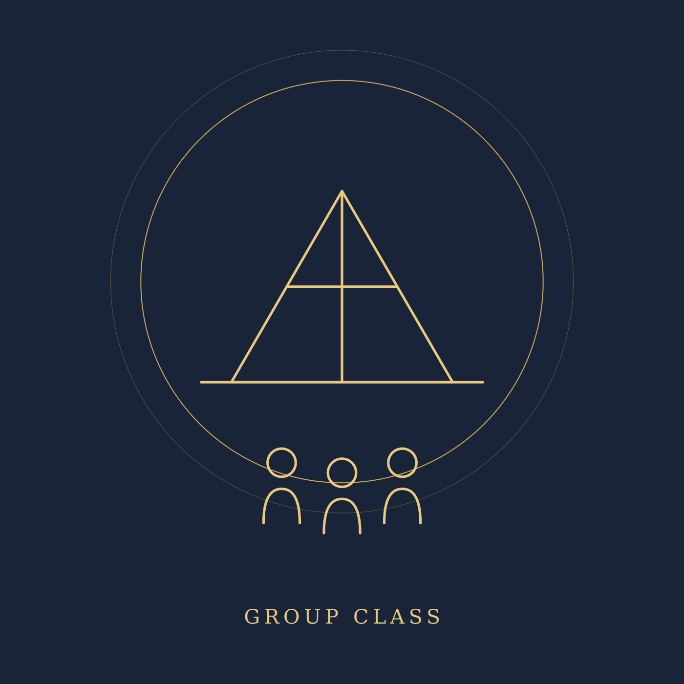 Group Class