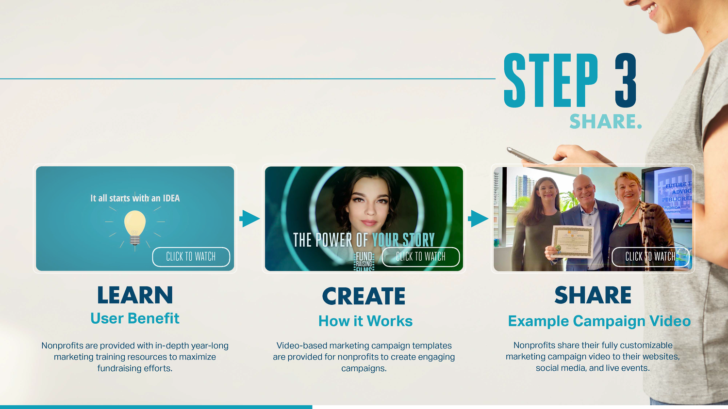 FundraisingFilms+Investor+Deck+FINAL_Page_08.png
