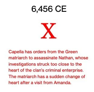 Text document with references to '6,456 CE,' 'X,' and a story about Capella, the Green matriarch, and her visit to Amanda.
