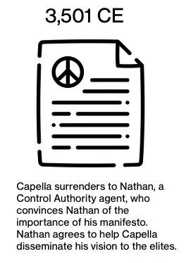 Illustration of a document with a peace symbol and text, titled '3,501 CE,' describing an event where Capella surrenders to Nathan, a Control Authority agent, in the year 3501 CE.