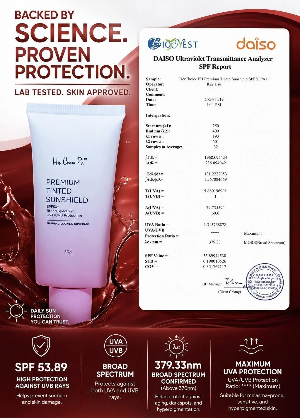 Her Choice PH Premium Tinted Sunscreen 50g