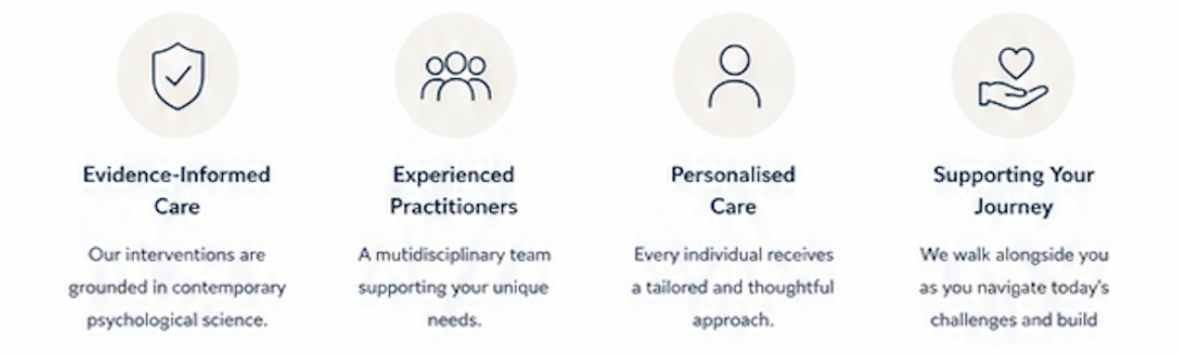 Supporting Your Journey in a professionally