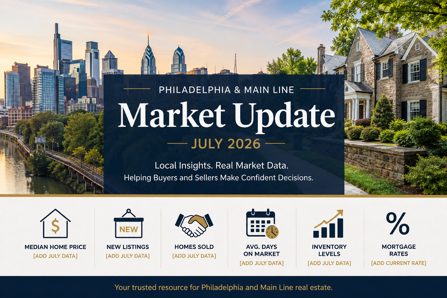 July 2026 Philadelphia &amp; Main Line Real Estate Market Update