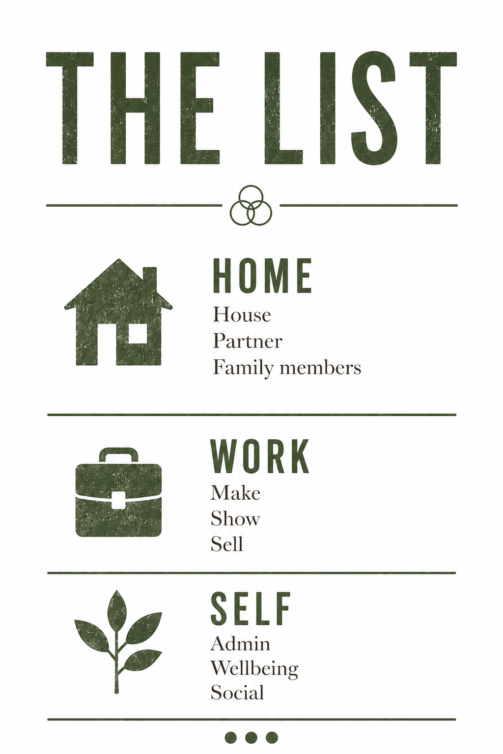 The List