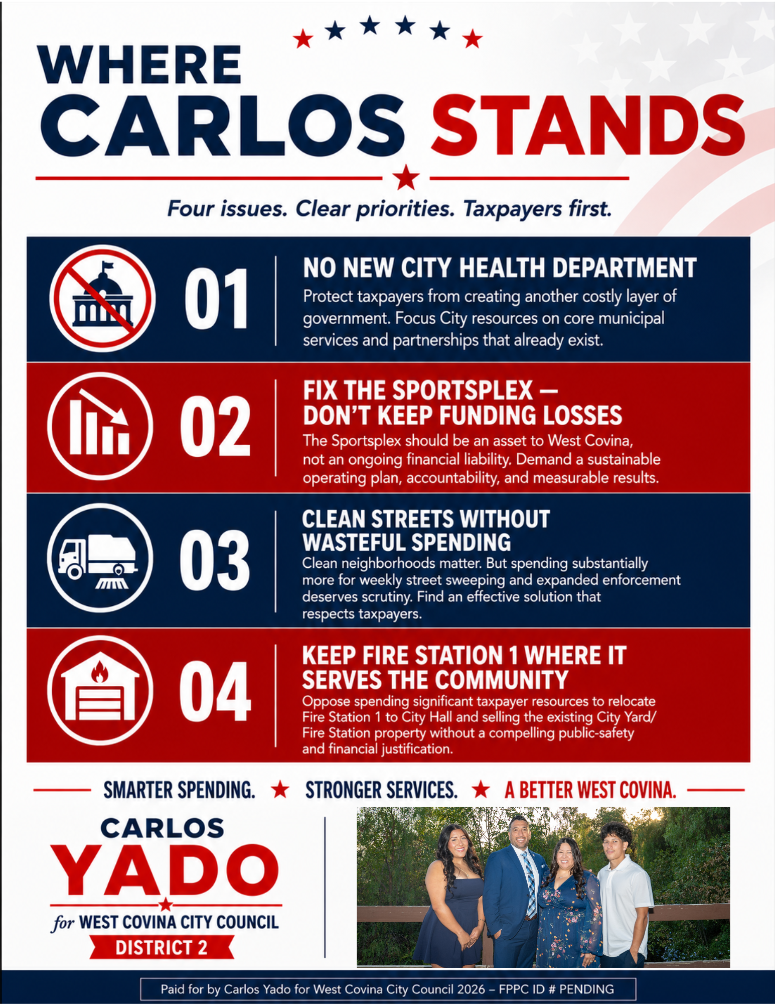 Campaign Walkpiece — Back: Where Carlos Stands.