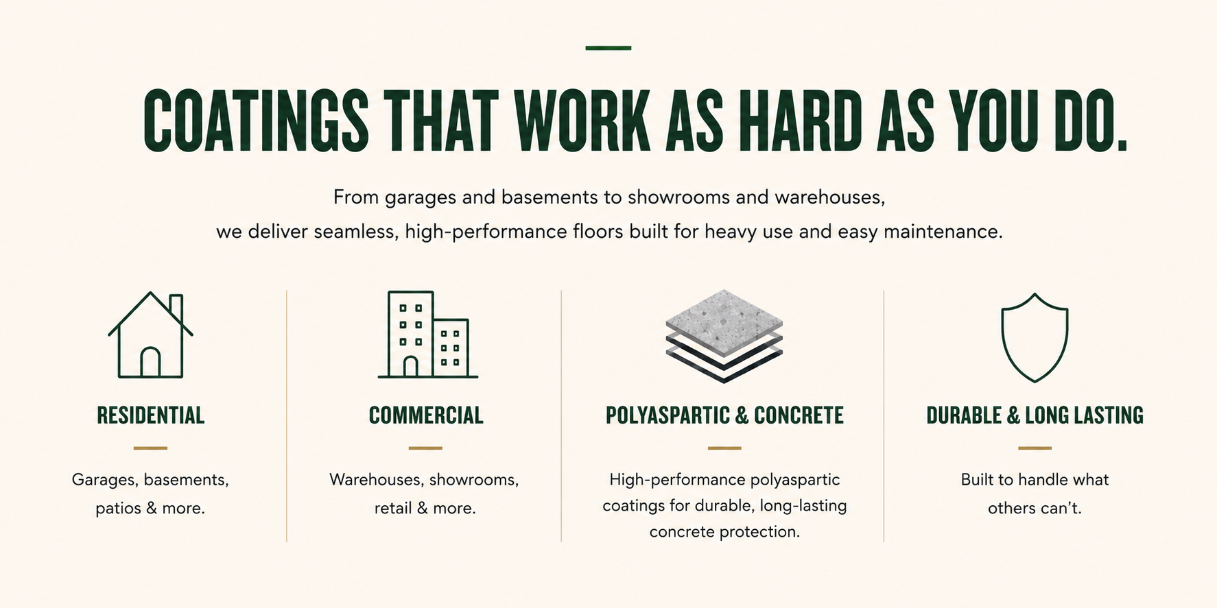 Advertisement for durable construction coatings, featuring icons of a house, buildings, concrete slabs, and a shield, with text highlighting residential, commercial, polyaspartic & concrete, and durable & long-lasting coatings.