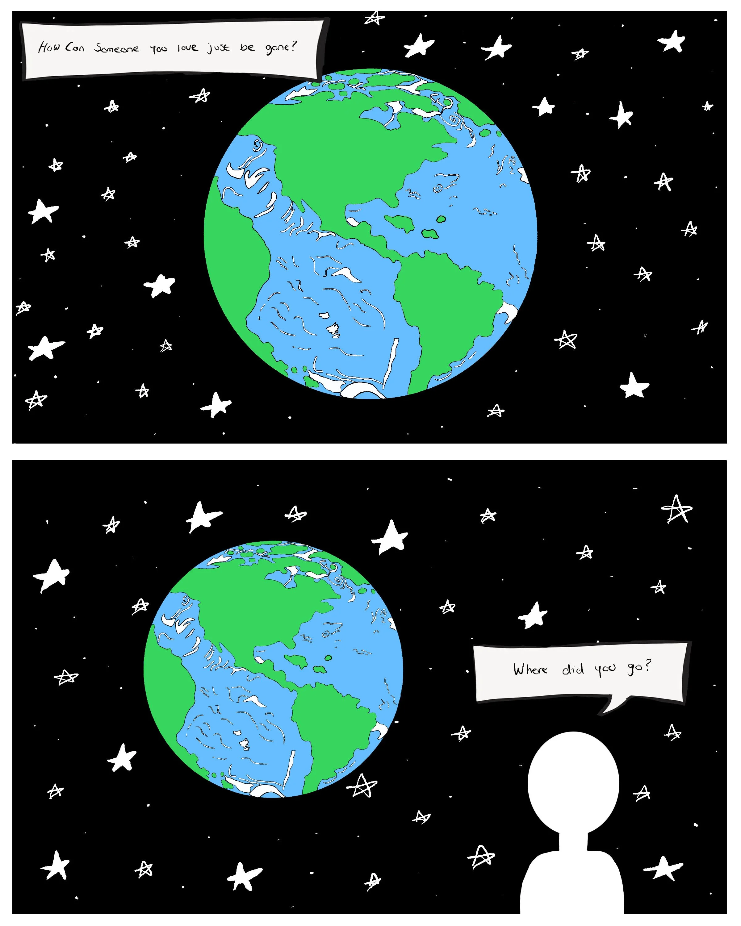 earth questions.JPG