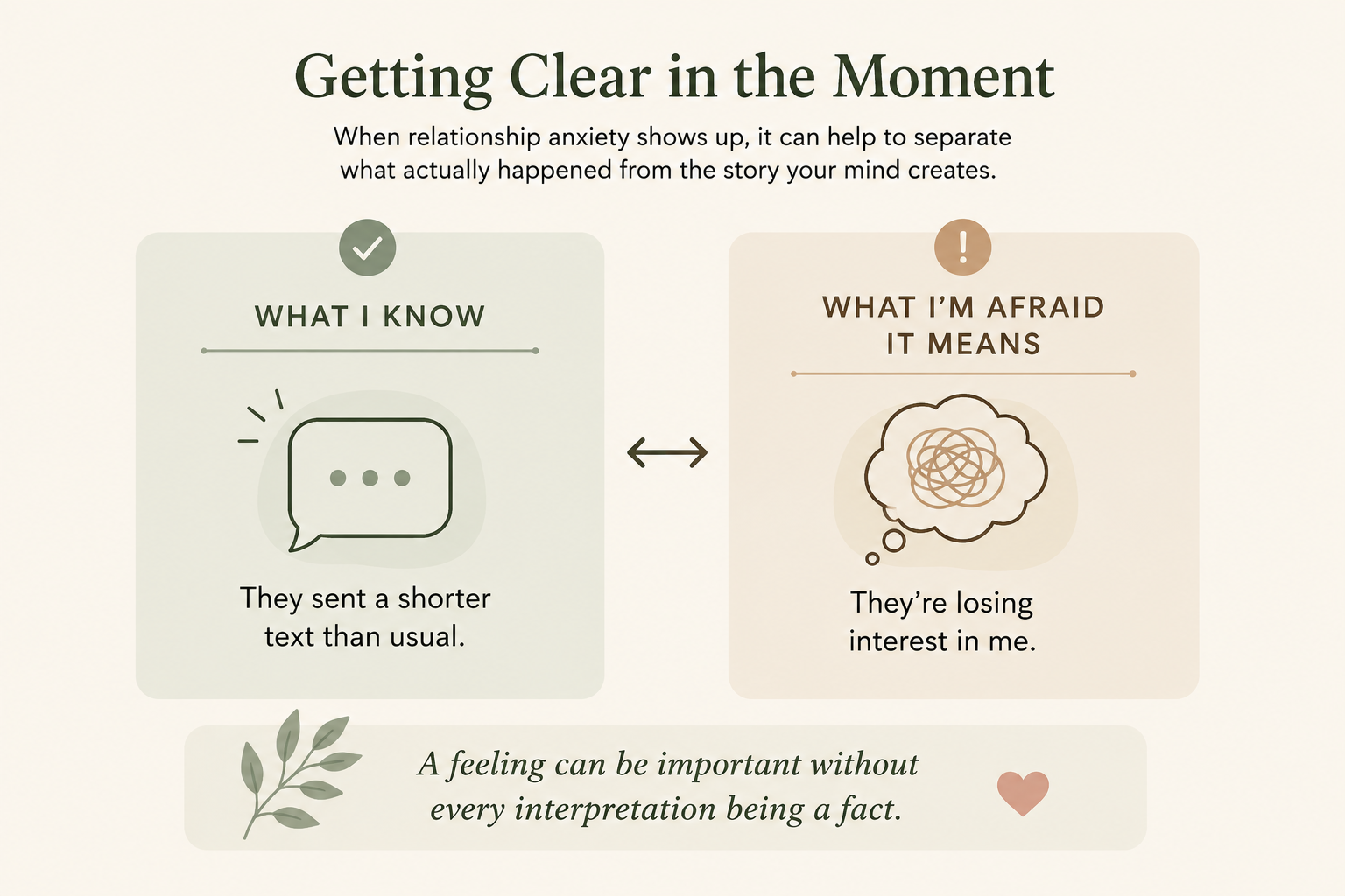 Relationship anxiety example separating what is known from the fear that a partner is losing interest