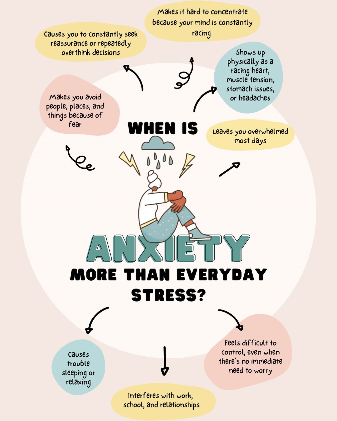 You don&rsquo;t have to wait until things feel unbearable to seek help. Anxiety is treatable, and support is available through psychotherapy, medication, or a combination of both.

✨ Reaching out is a sign of taking care of yourself&mdash;not weaknes