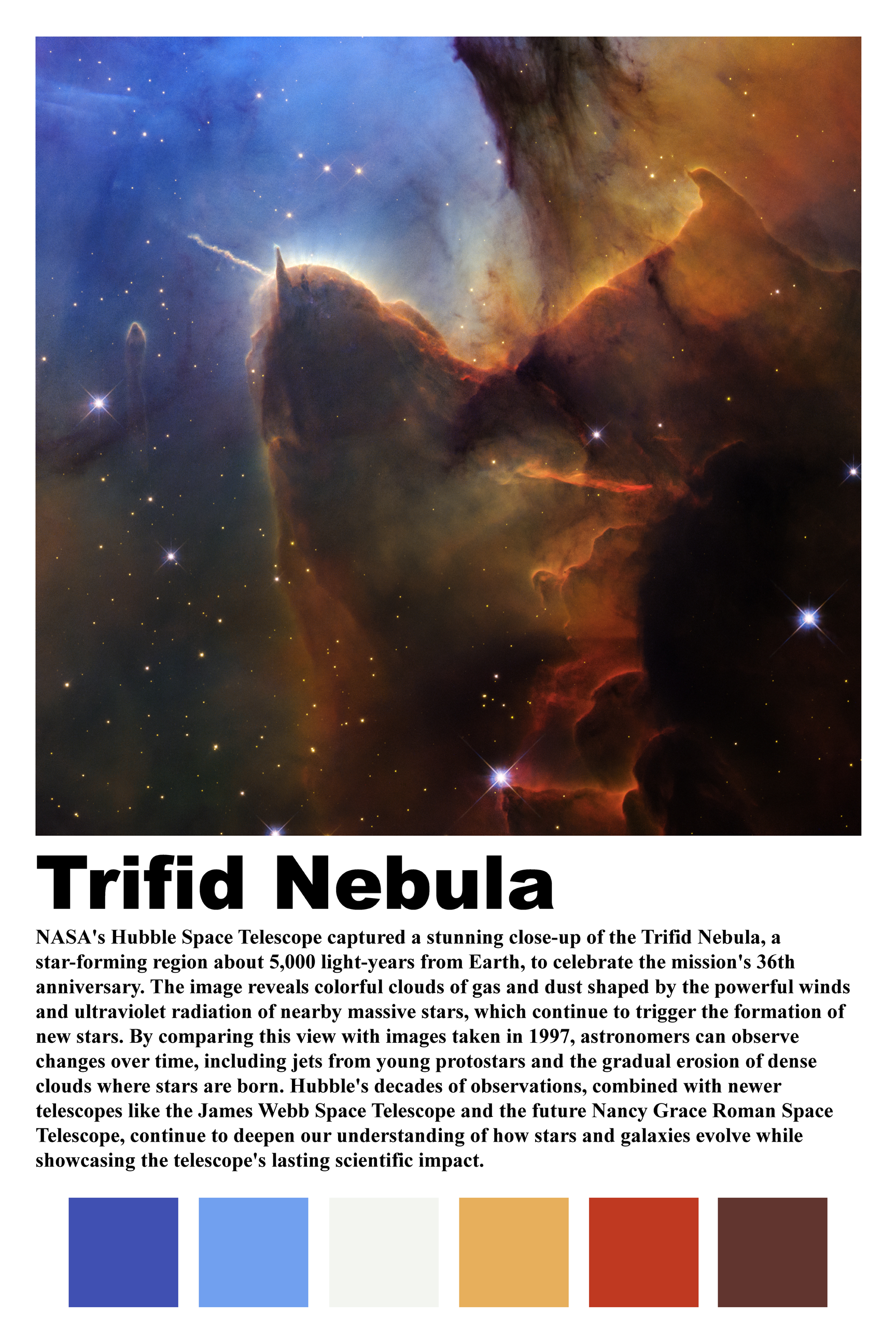 Trifid nebula W.png