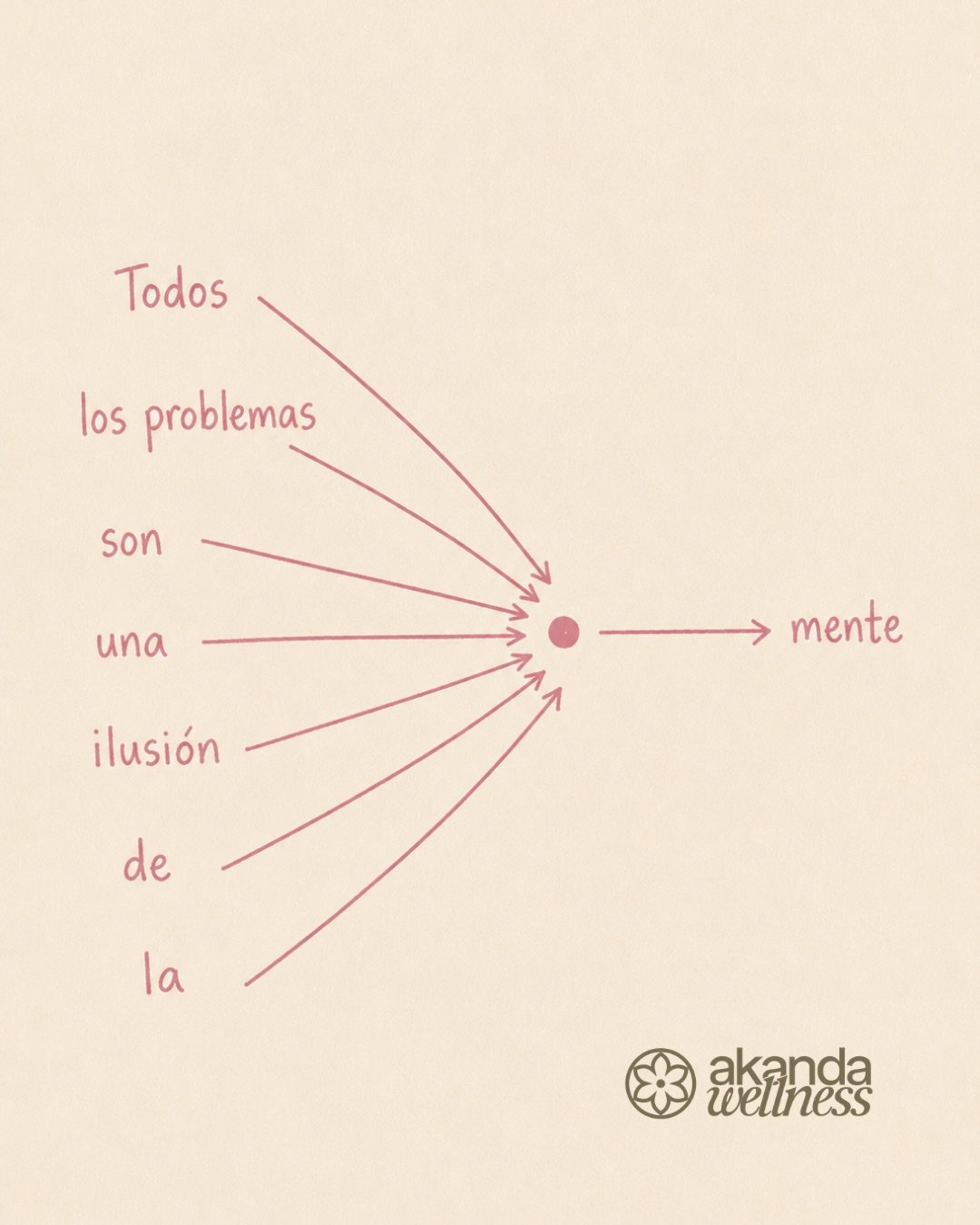 Es por eso que creemos en la importancia de encontrar actividades o rituales en donde puedas descargar todo esa carga mental ✨