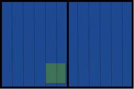 Close-up of a blue wooden surface with a small green square in the center.