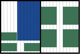 A bar chart with a tall blue bar and several smaller green bars of varying heights.