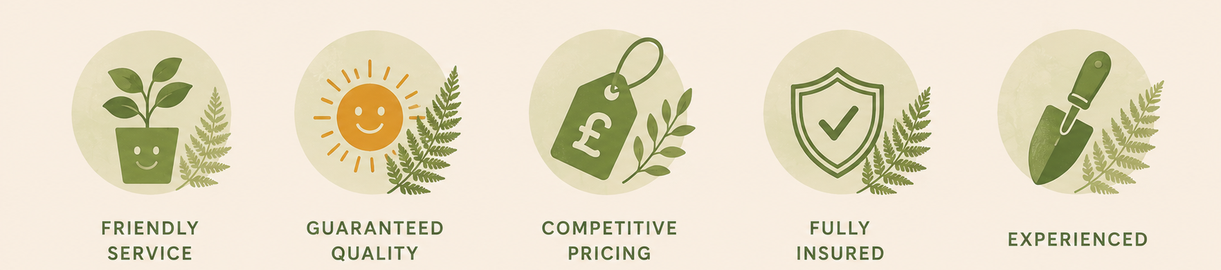 Icons representing services: a smiling plant pot for friendly service, a smiling sun for guaranteed quality, a price tag with a pound sign for competitive pricing, a shield for fully insured, and a trowel for experienced.