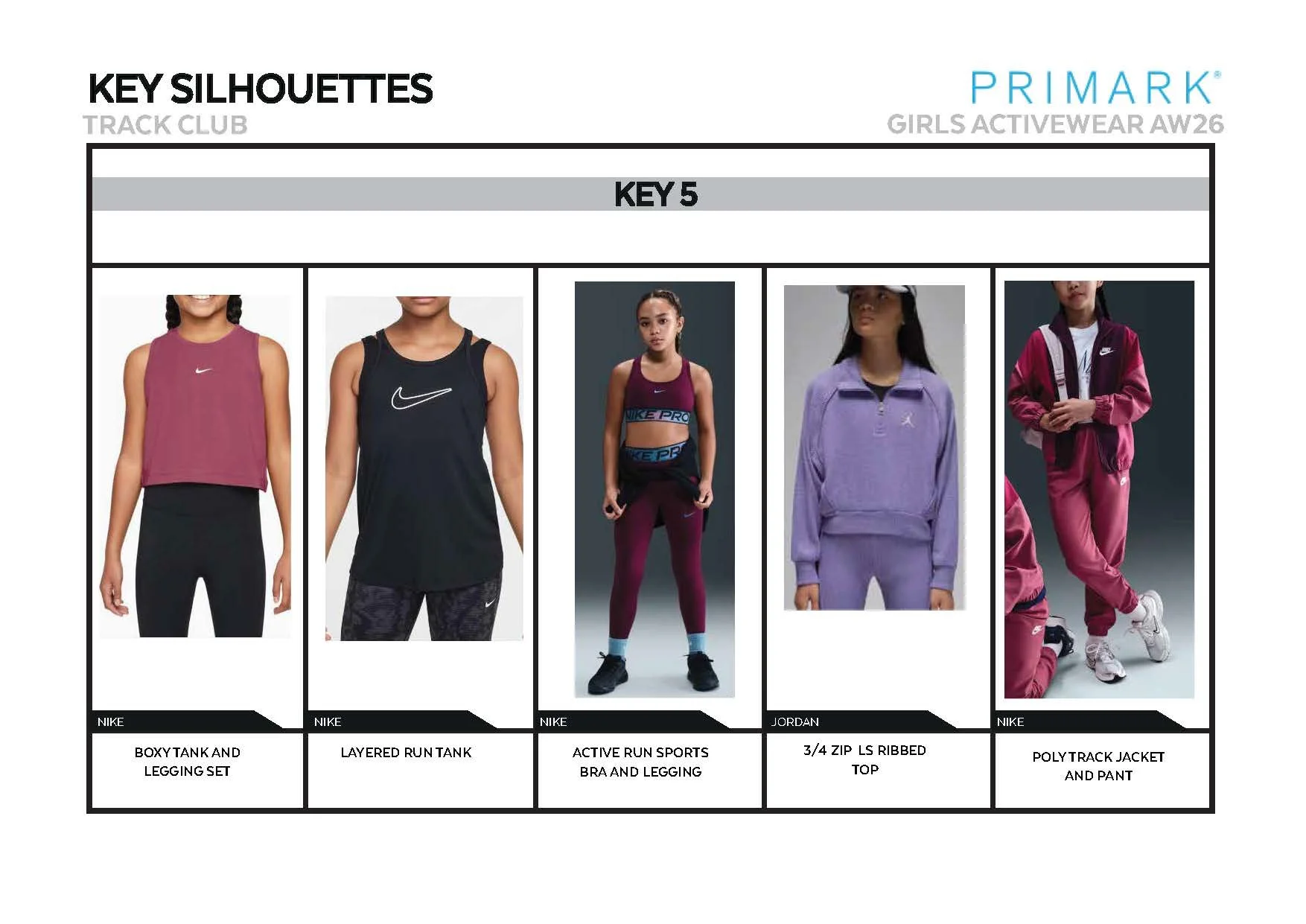 AW26_Kids_Active_ResearchTrends_Page_15.jpg