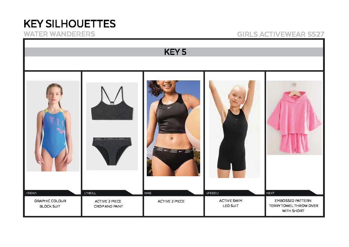 AW26_Kids_Active_ResearchTrends_Page_20.jpg