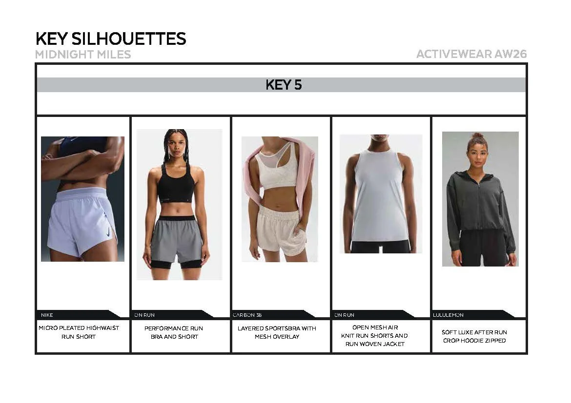 AW26_Wmns_Active_ResearchTrends_Page_13.jpg