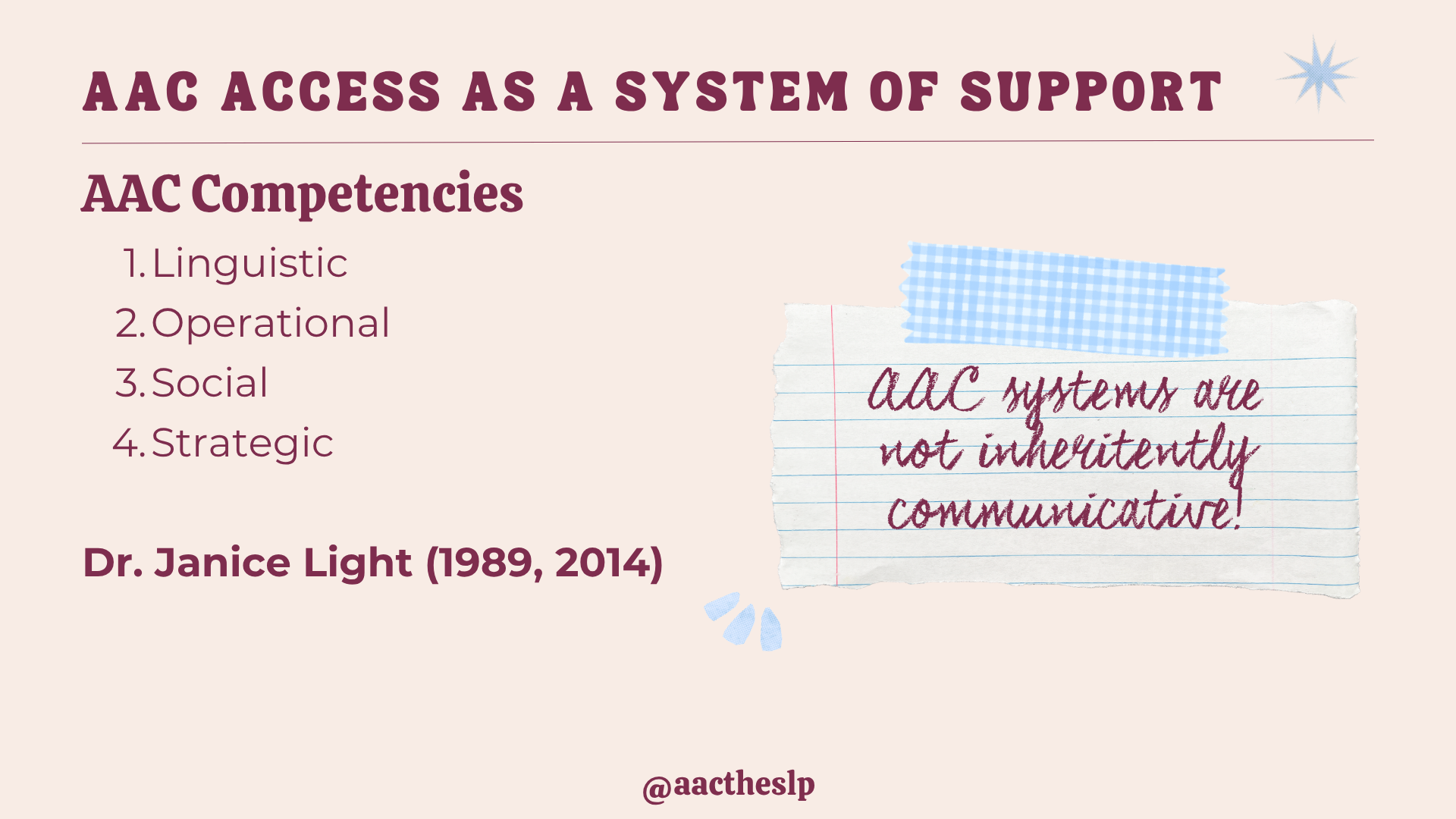 Slide titled AAC Access as a System of Support listing Janice Light's four AAC competencies: linguistic, operational, social, and strategic