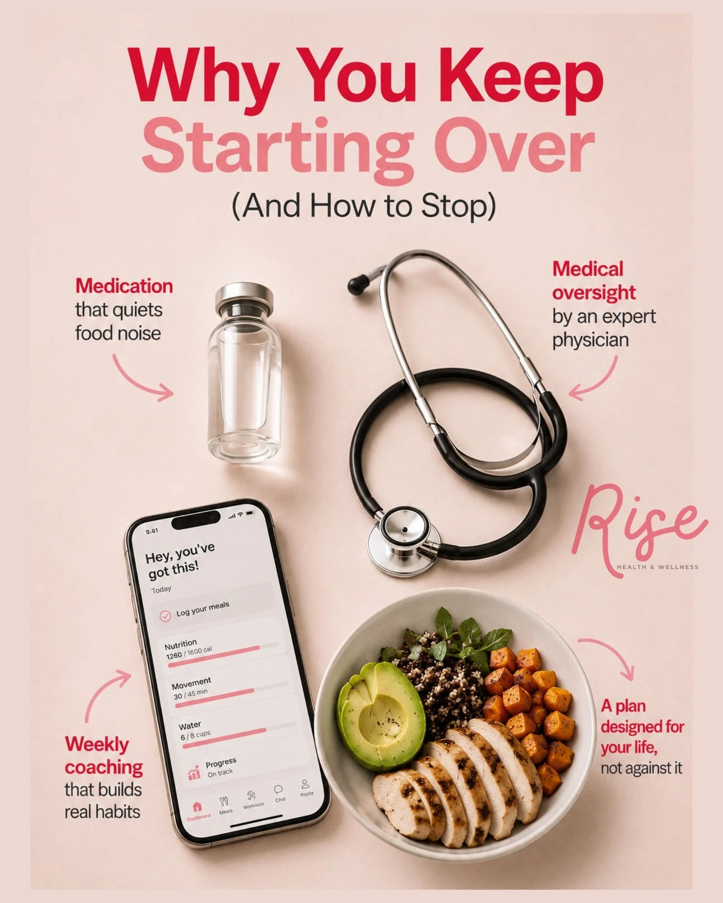 You're not lazy. You're not unmotivated. You're missing the structure that makes weight loss stick. This is what changes it: medication that quiets the food noise, coaching that builds your real habits, medical oversight by an expert physician, and a