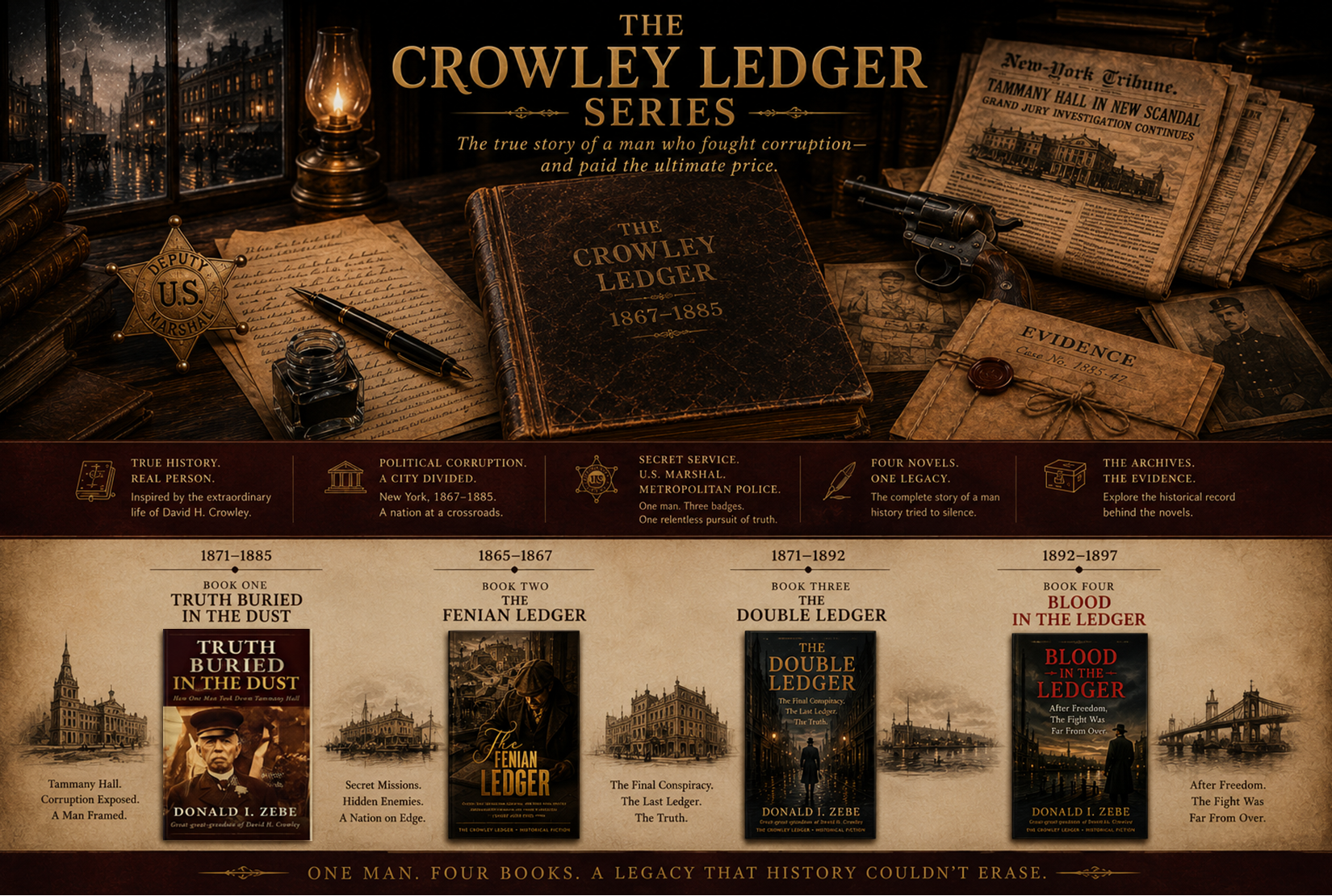 A promotional banner for the Crowley Ledger Series, featuring historical documents, a gun, a lamp, and a book titled 'The Crowley Ledger 1867-1885' on a desk with a cityscape outside the window. The series is about corruption and history, with a focus on U.S. Marshal Crowley.