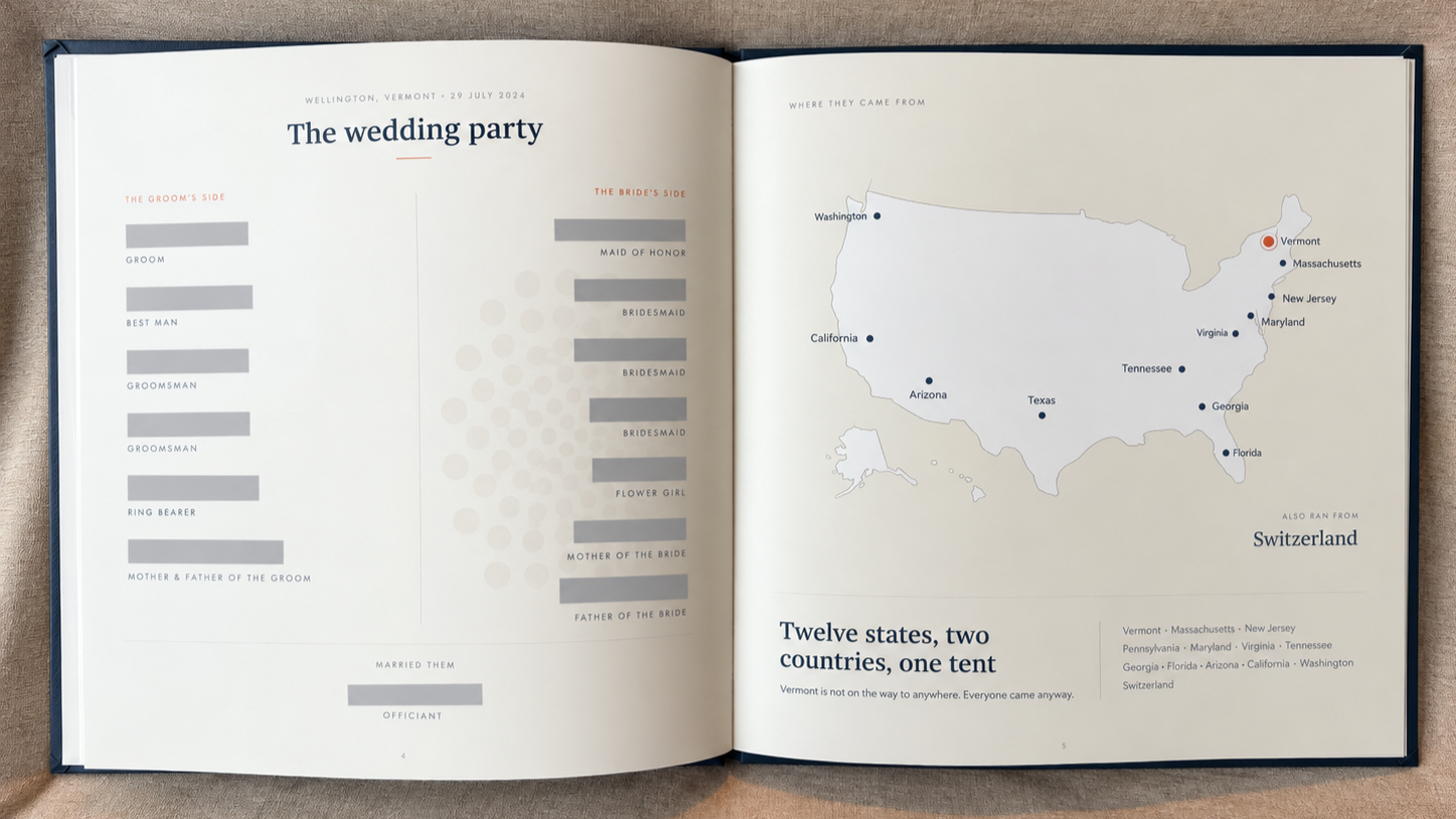 Open book showing a wedding map and list of guests, with a map of the United States highlighting Vermont and other states, and mentioning Switzerland.