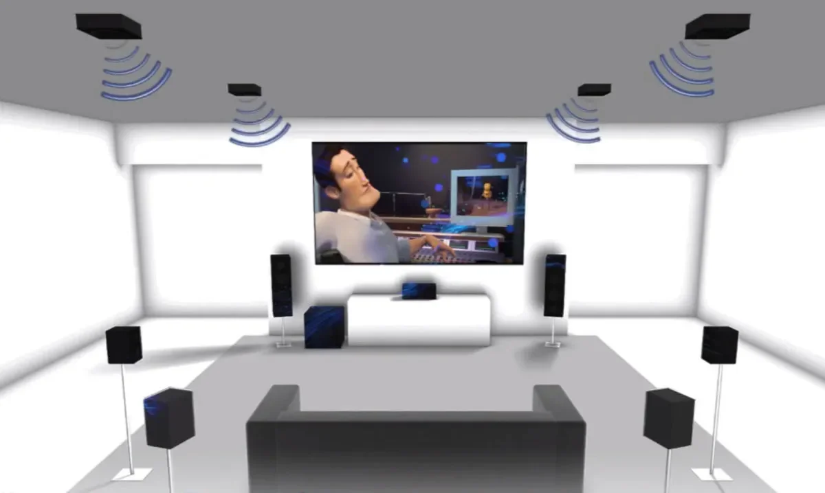 Dolby Atmos System