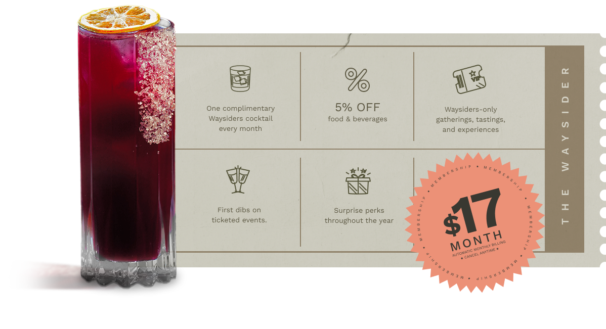 Infographic banner showing the $17/month Waysiders membership benefits: a complimentary cocktail, 5% off food and beverages, and exclusive perks at By The Wayside cocktail bar in Houston