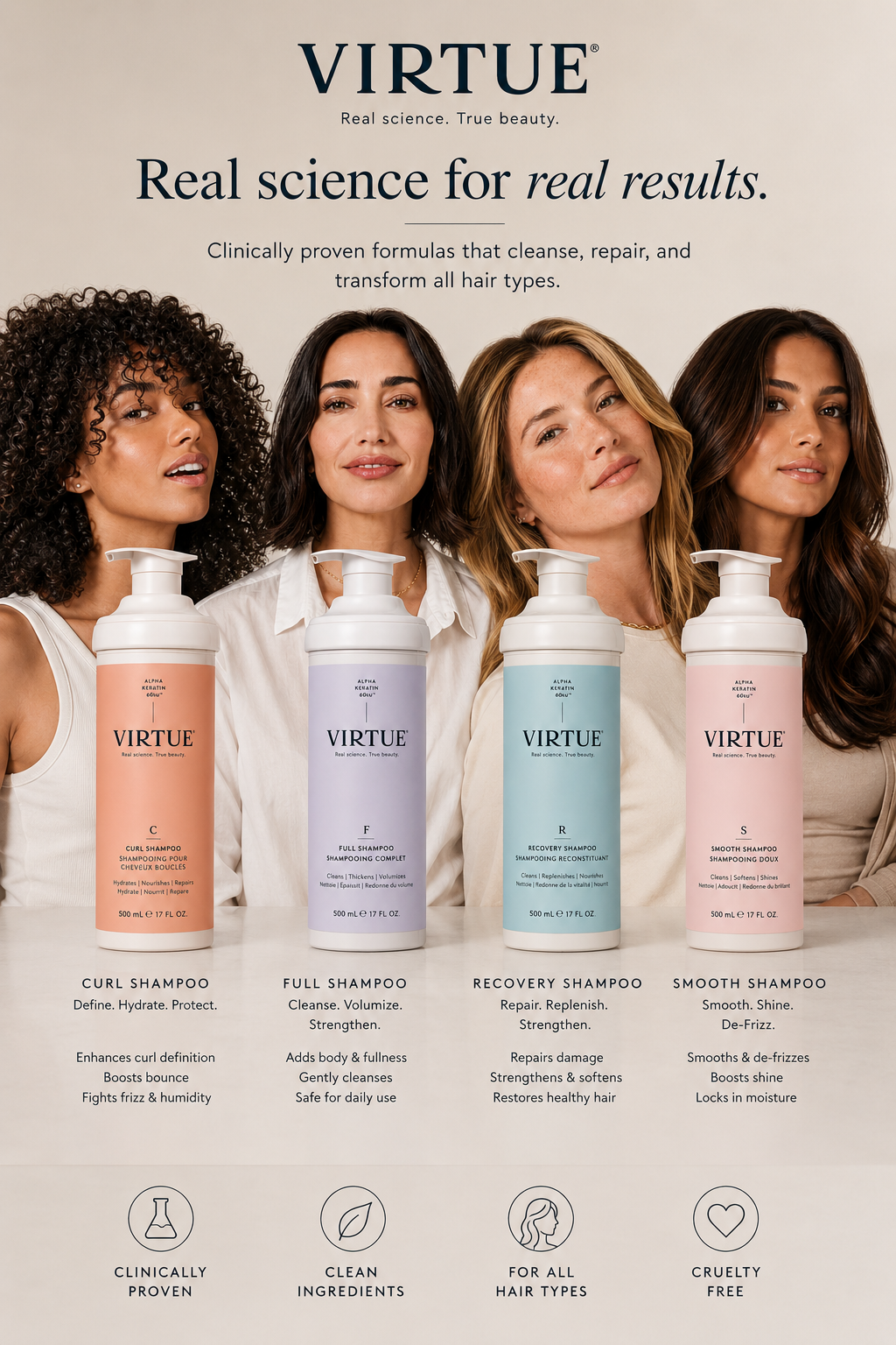 Advertisement for Virtue hair care products featuring four women with different hair types and four shampoo bottles labeled Curl Shampoo, Full Shampoo, Recovery Shampoo, and Smooth Shampoo, with descriptions of their benefits.